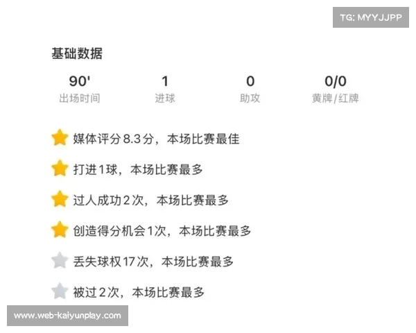 世俱杯小组赛首轮结束 马竞波尔图1同积分榜领先 世俱杯小组赛首轮结束 马竞波尔图1同积分榜领先