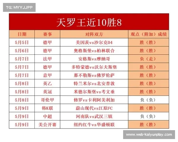 中超第十八轮比赛回顾分析各队表现及未来发展前景展望